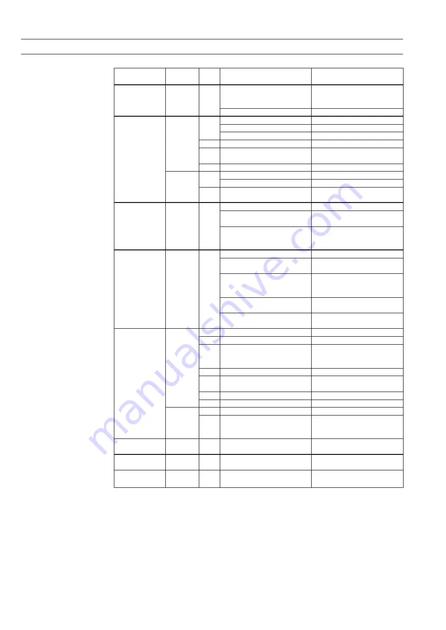 Siemens MAG 1100 Operating Instructions Manual Download Page 159