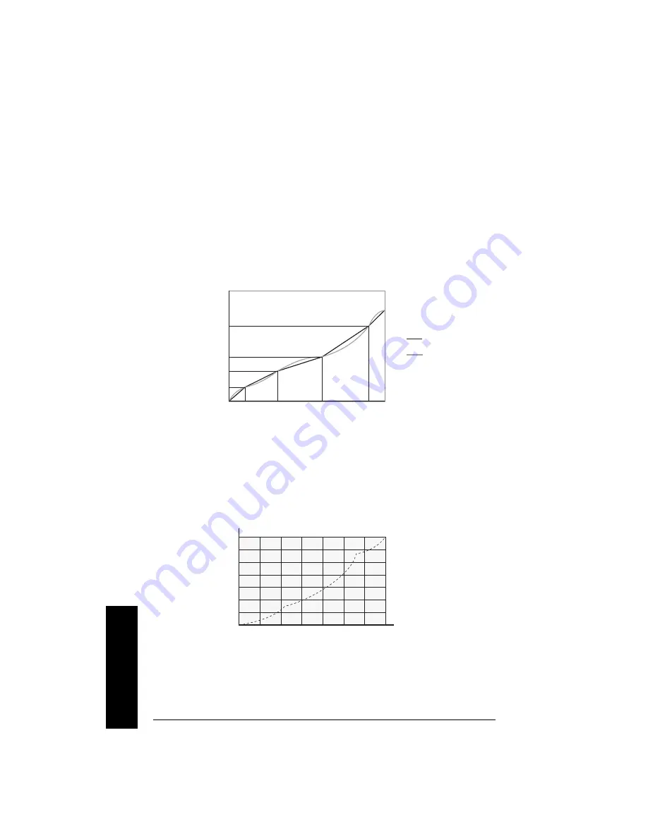 Siemens MAG 1100 Operating Instructions Manual Download Page 256