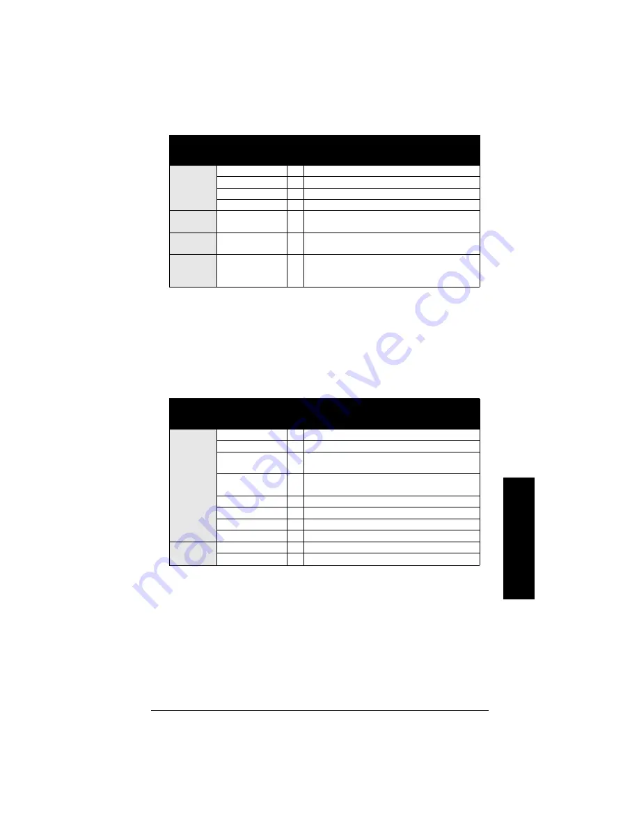 Siemens MAG 1100 Operating Instructions Manual Download Page 309