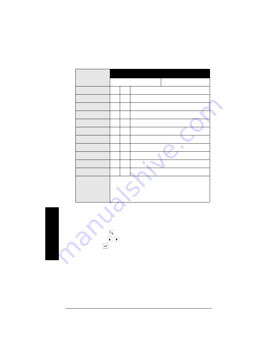 Siemens MAG 1100 Operating Instructions Manual Download Page 378