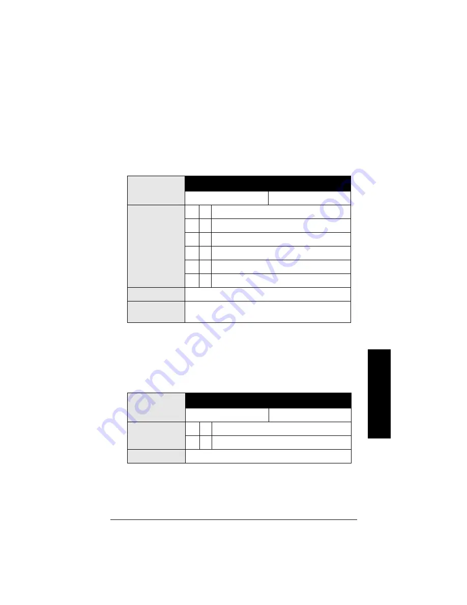 Siemens MAG 1100 Operating Instructions Manual Download Page 381