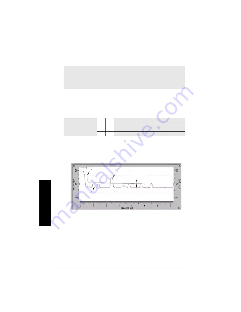 Siemens MAG 1100 Operating Instructions Manual Download Page 384