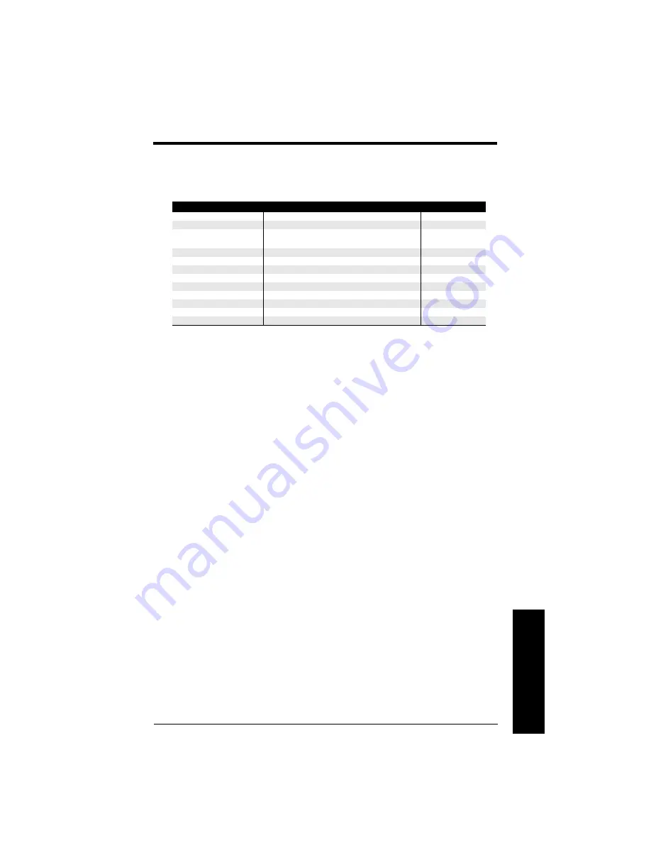 Siemens MAG 1100 Operating Instructions Manual Download Page 397