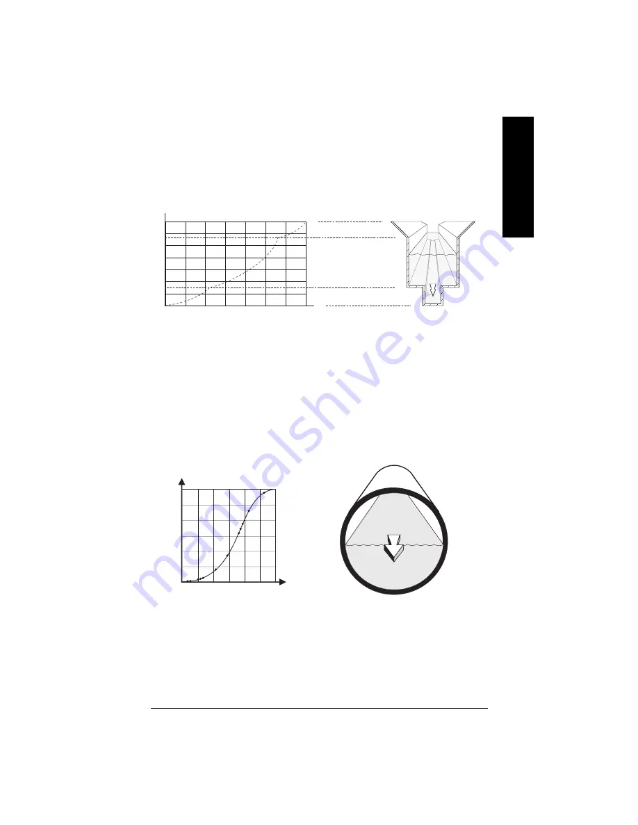 Siemens MAG 1100 Operating Instructions Manual Download Page 403