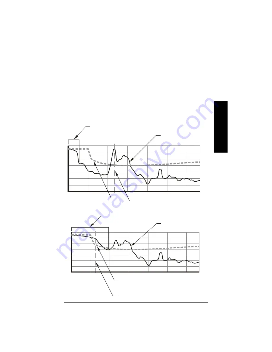 Siemens MAG 1100 Operating Instructions Manual Download Page 411