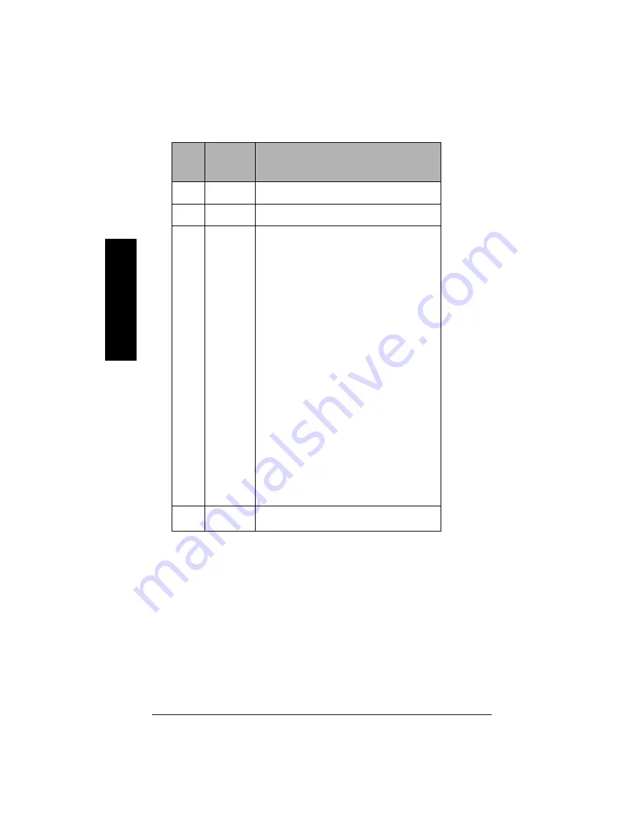 Siemens MAG 1100 Operating Instructions Manual Download Page 428