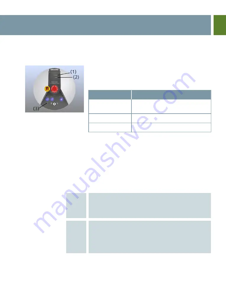 Siemens MAGNETOM Skyra fit Operator'S Manual Download Page 73