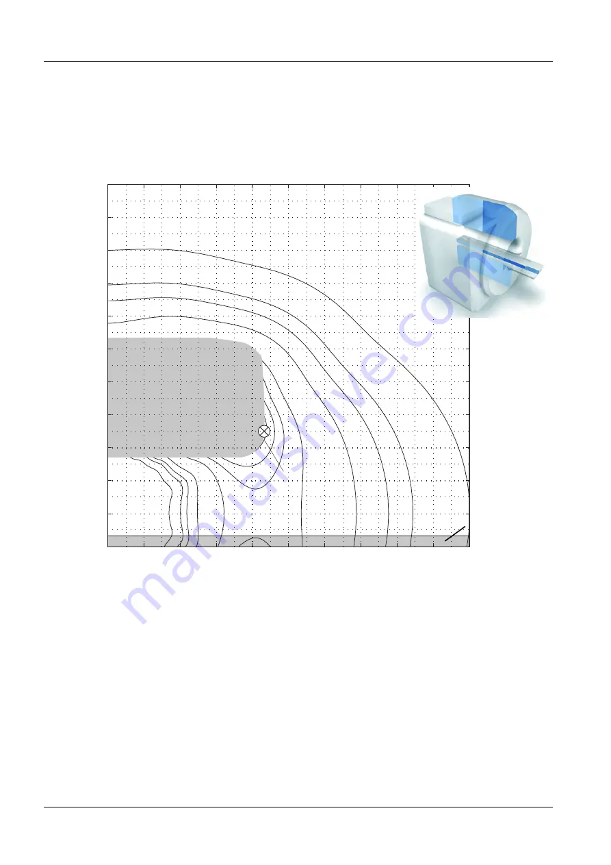 Siemens MAGNETOM Skyra Owner'S Manual Download Page 50