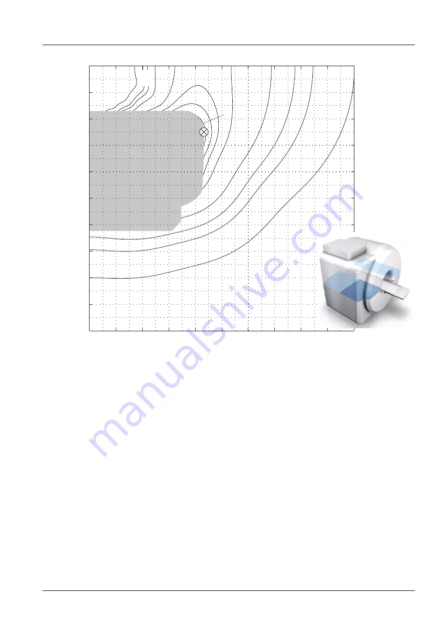 Siemens MAGNETOM Skyra Owner'S Manual Download Page 51