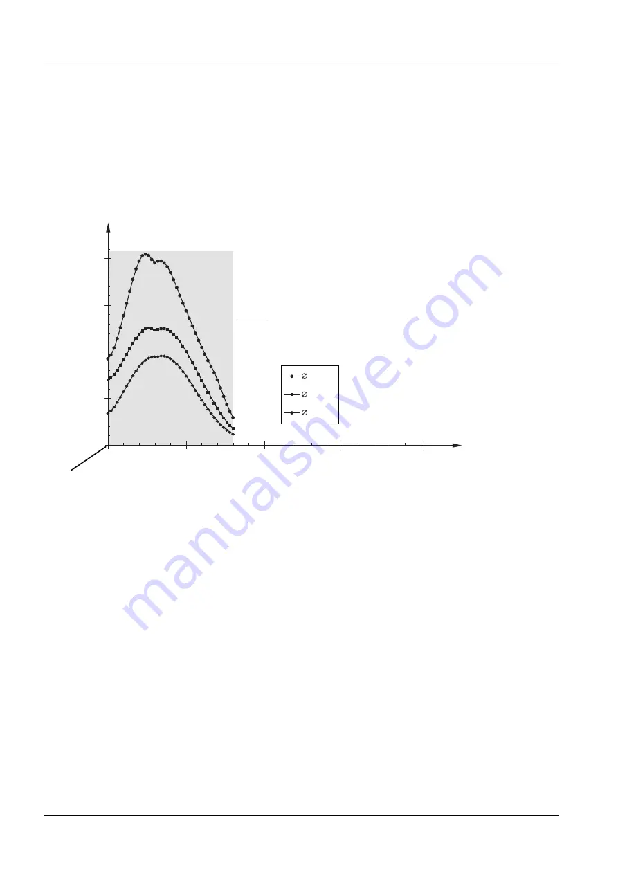 Siemens MAGNETOM Skyra Owner'S Manual Download Page 56