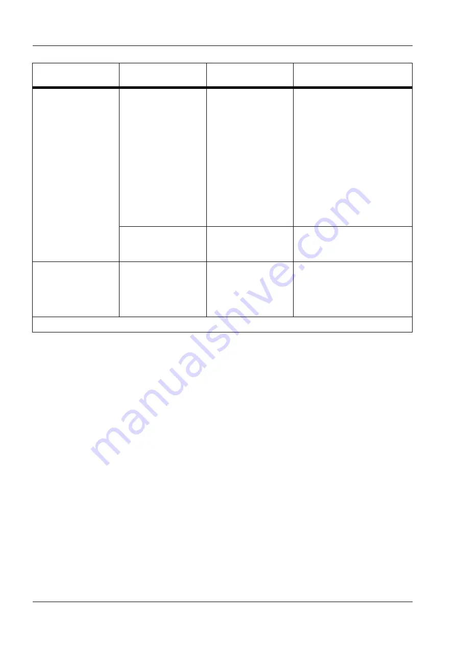 Siemens MAGNETOM Skyra Owner'S Manual Download Page 68