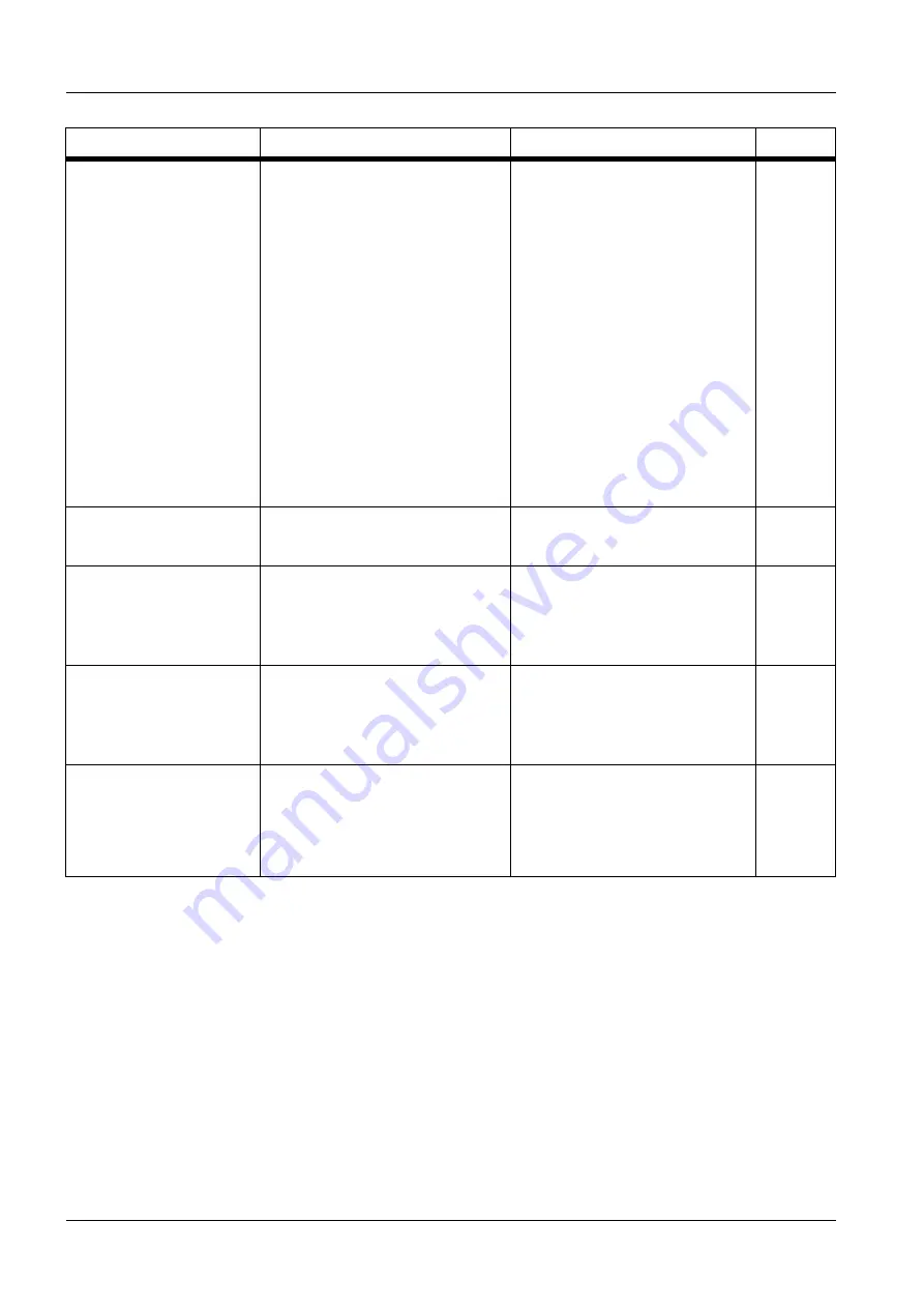 Siemens MAGNETOM Skyra Owner'S Manual Download Page 116