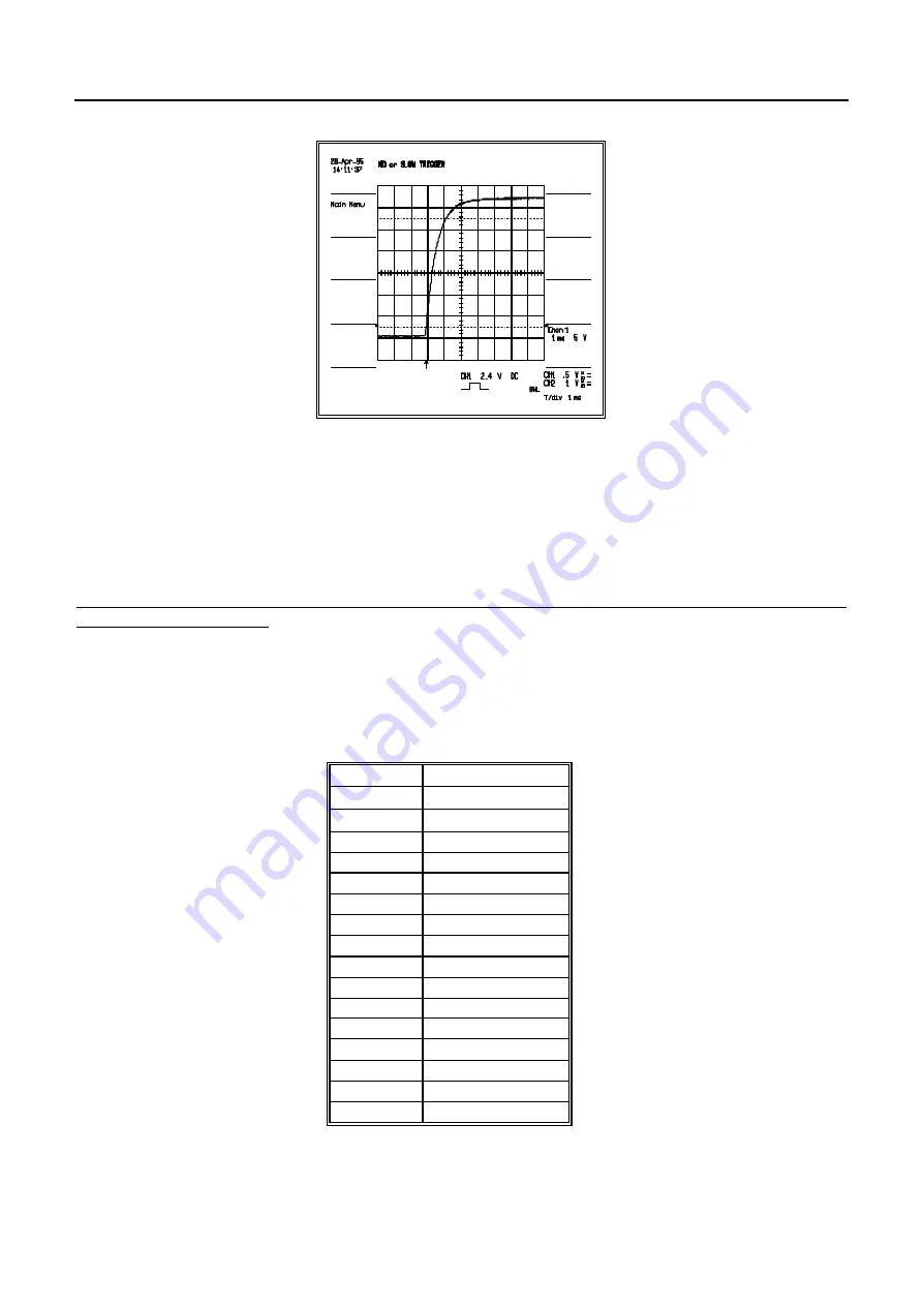 Siemens MAMMOMAT Balance Troubleshooting Manual Download Page 34