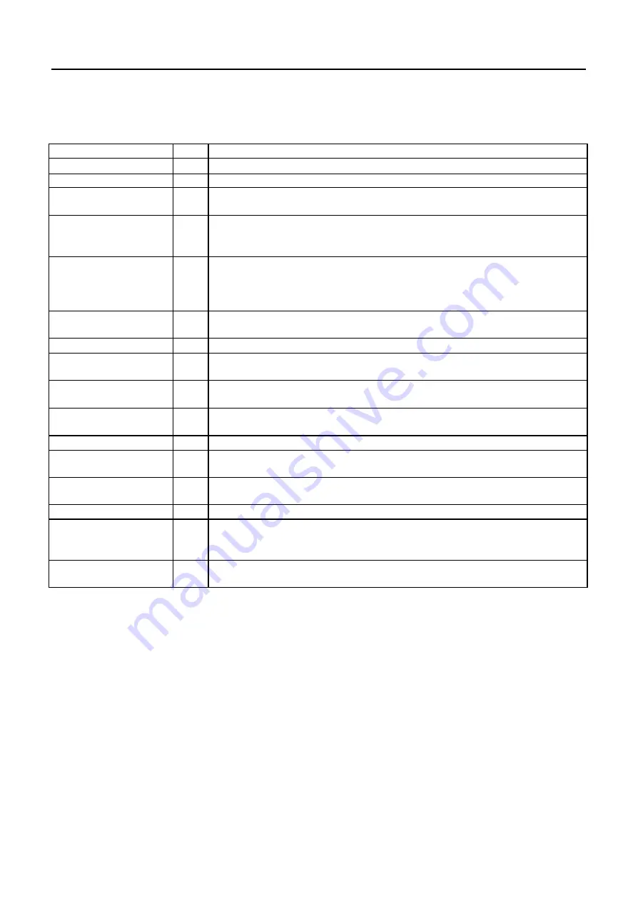 Siemens MAMMOMAT Balance Troubleshooting Manual Download Page 62