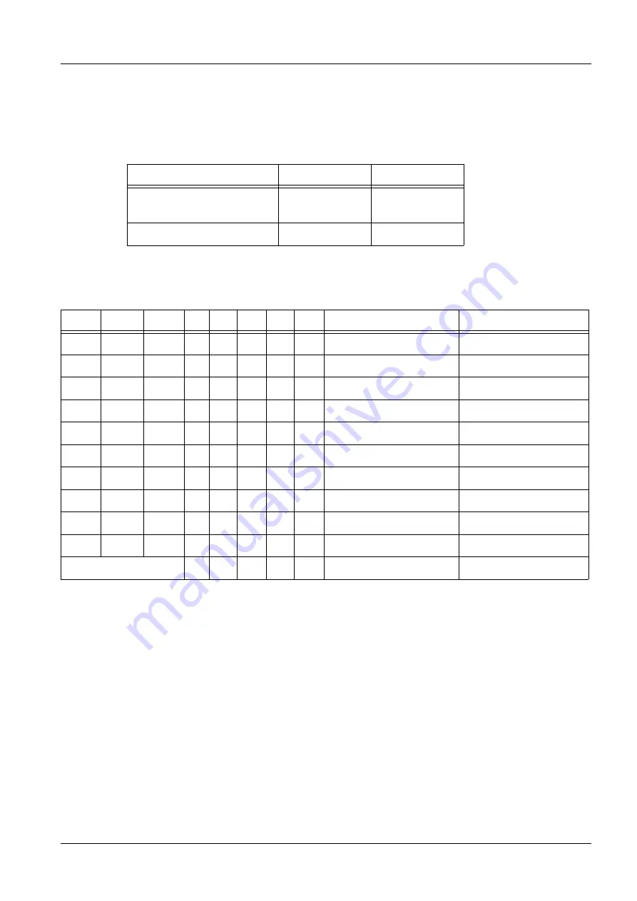 Siemens MAMMOMAT Novation DR Manual Download Page 105