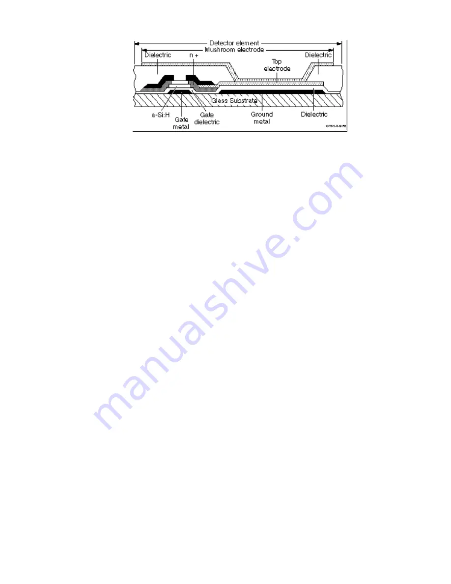 Siemens MAMMOMAT NovationDR Installation Instructions Manual Download Page 28