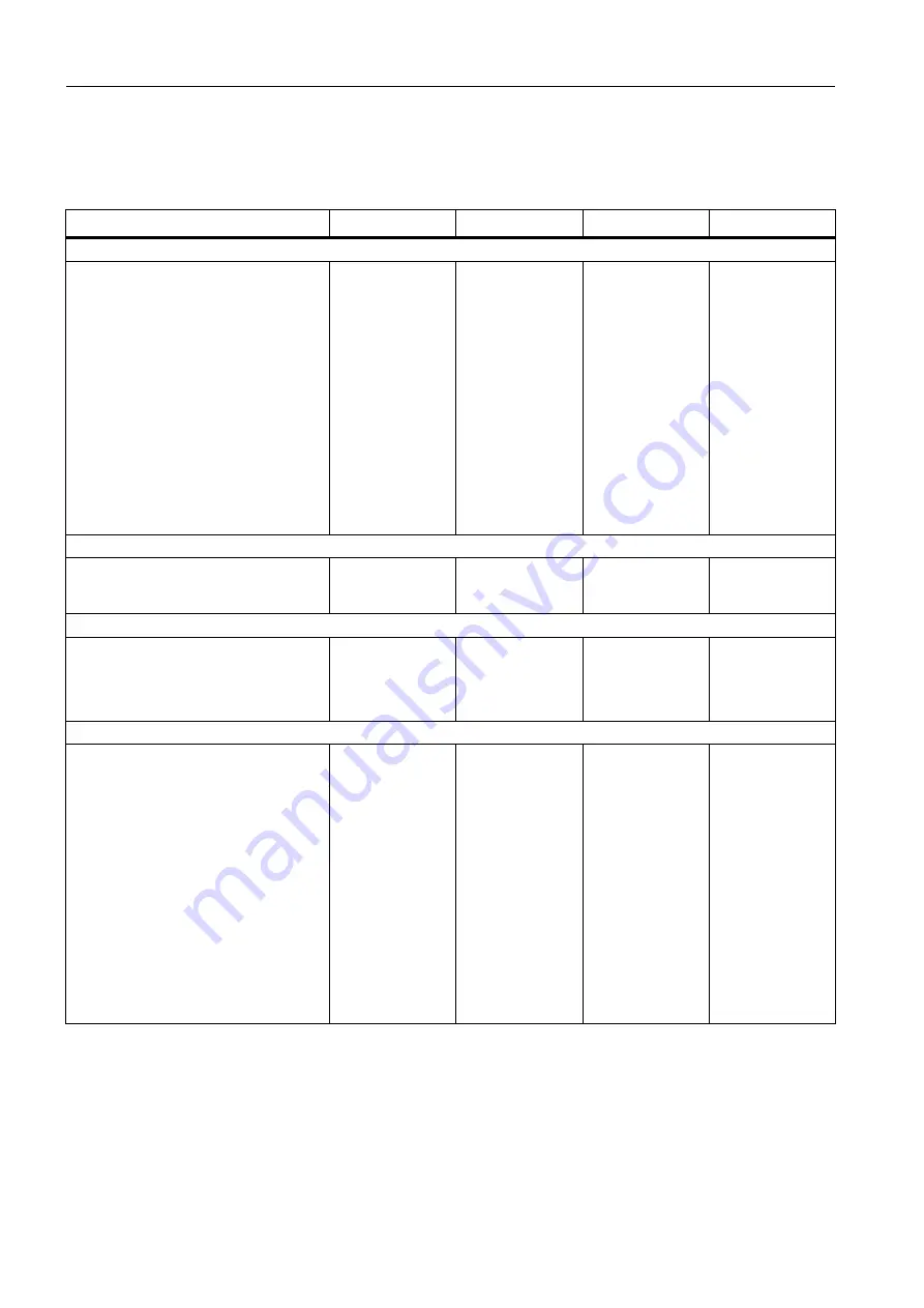 Siemens MASTERDRIVES MC 1FK7 Configuration Manual Download Page 48