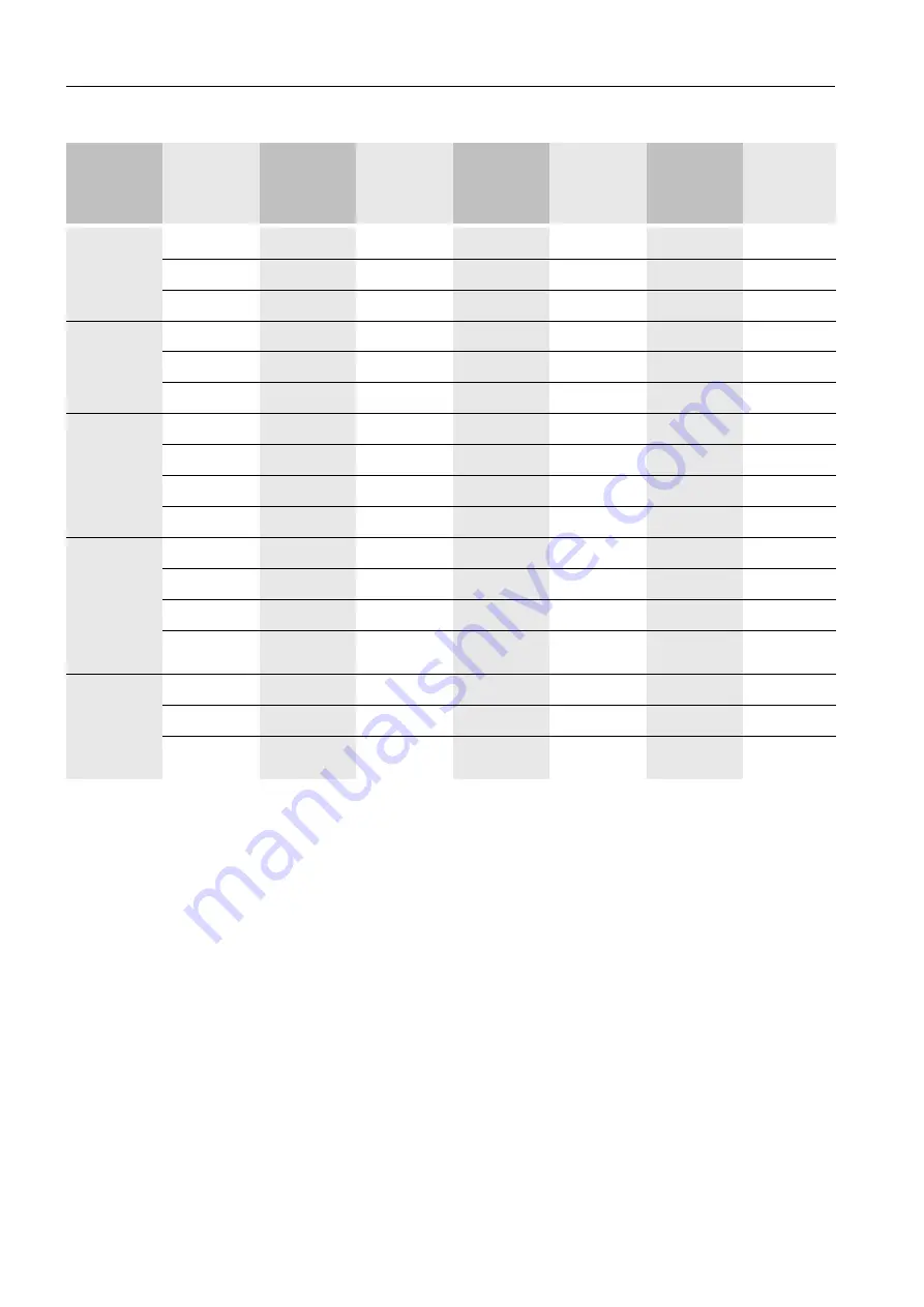 Siemens MASTERDRIVES MC 1FK7 Configuration Manual Download Page 114