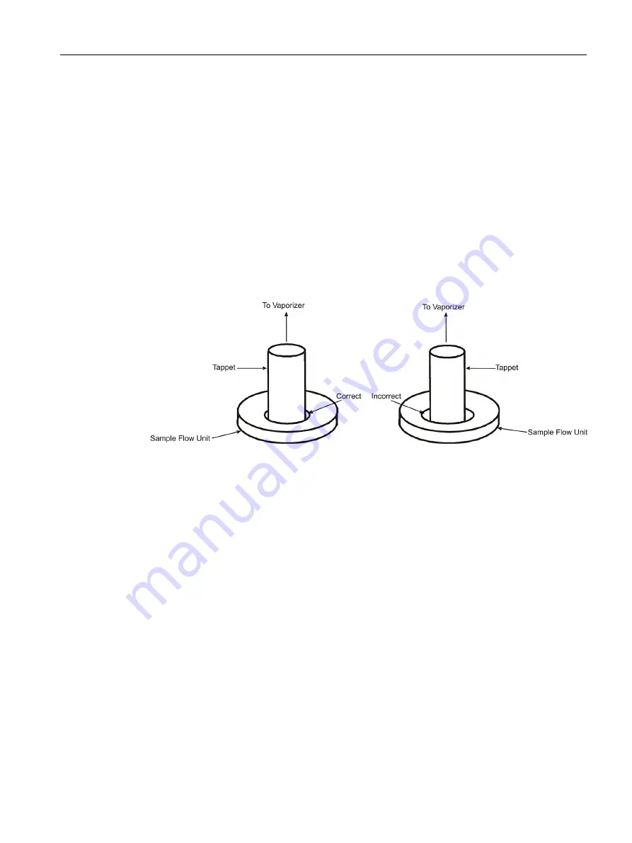 Siemens Maxum II PD PA AP Service Manual Download Page 43