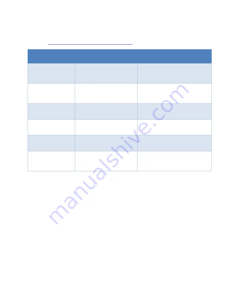 Siemens MD-12HD User Manual Download Page 26