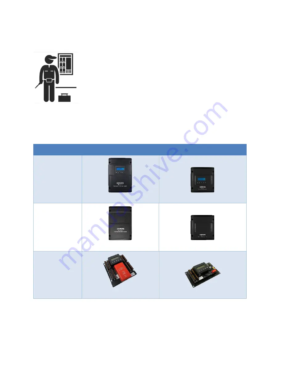 Siemens MD-12HD User Manual Download Page 34