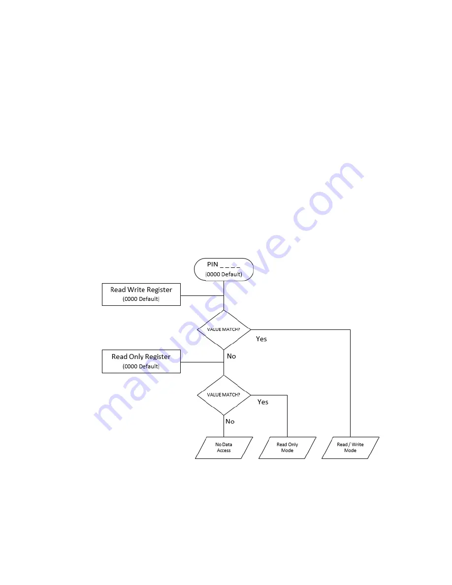 Siemens MD-12HD User Manual Download Page 47