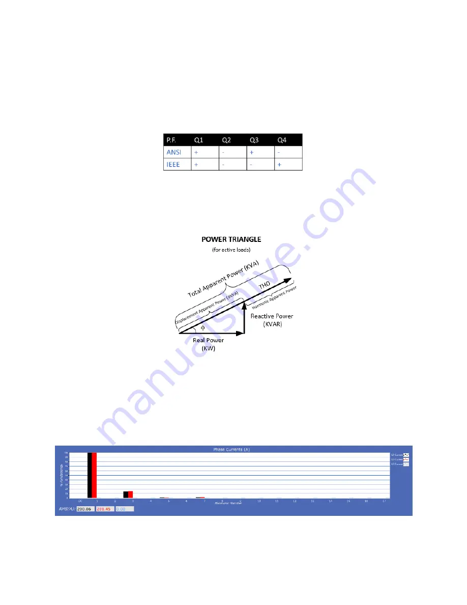 Siemens MD-12HD User Manual Download Page 52