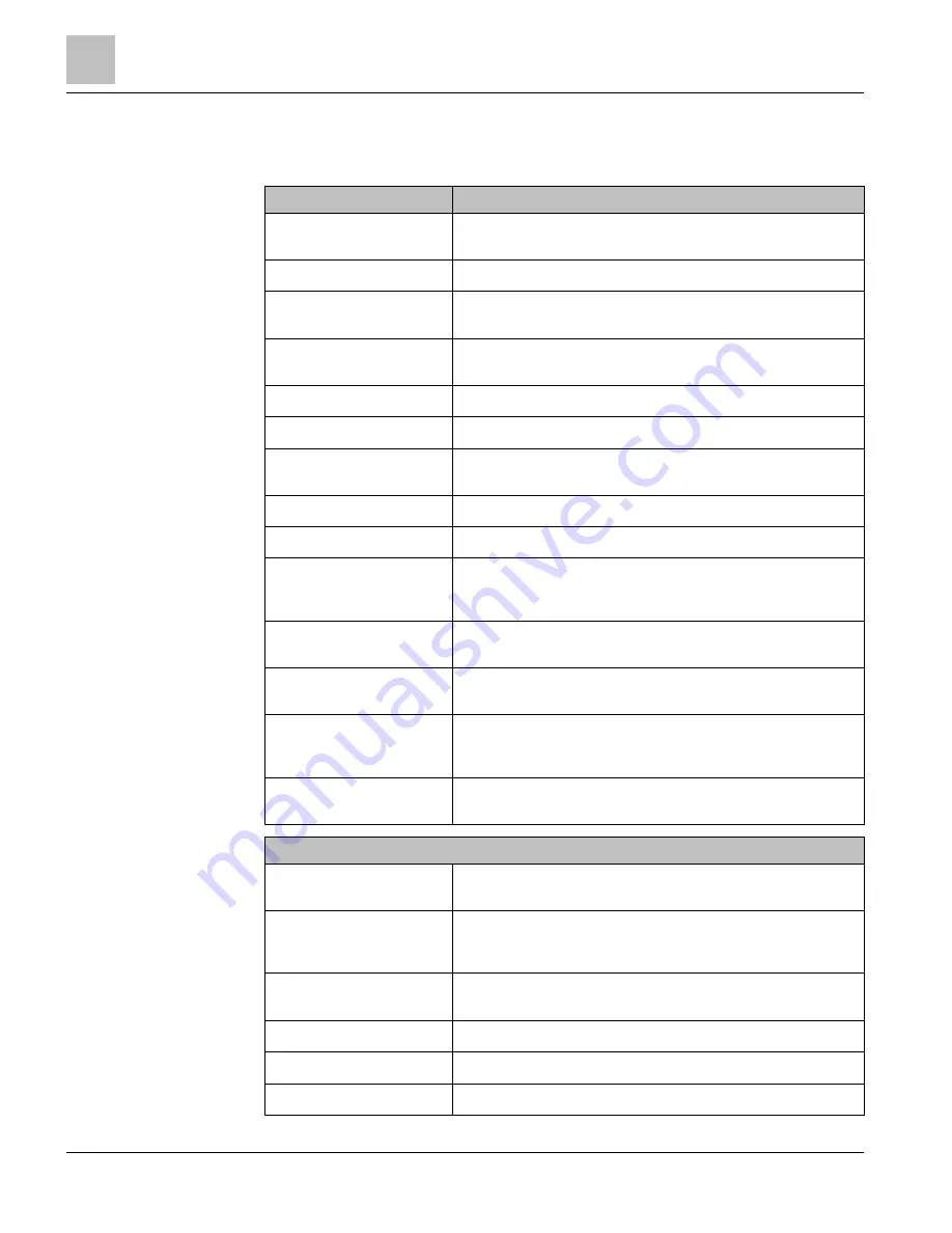 Siemens MD-BMED User Manual Download Page 14