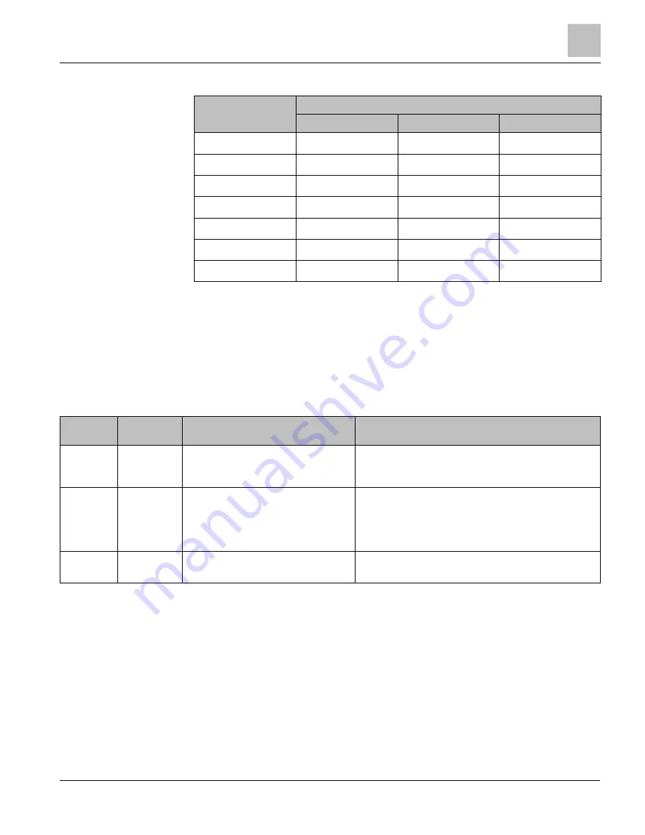 Siemens MD-BMED User Manual Download Page 43