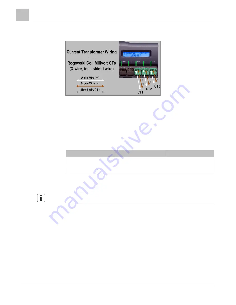 Siemens MD-BMED User Manual Download Page 50