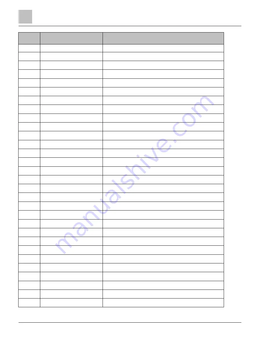 Siemens MD-BMED User Manual Download Page 66