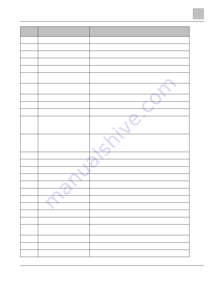 Siemens MD-BMED User Manual Download Page 67