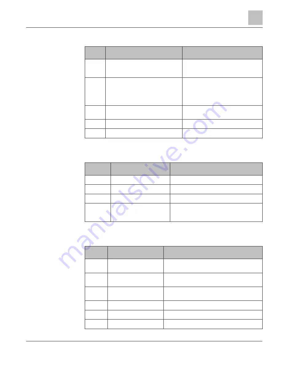 Siemens MD-BMED User Manual Download Page 71