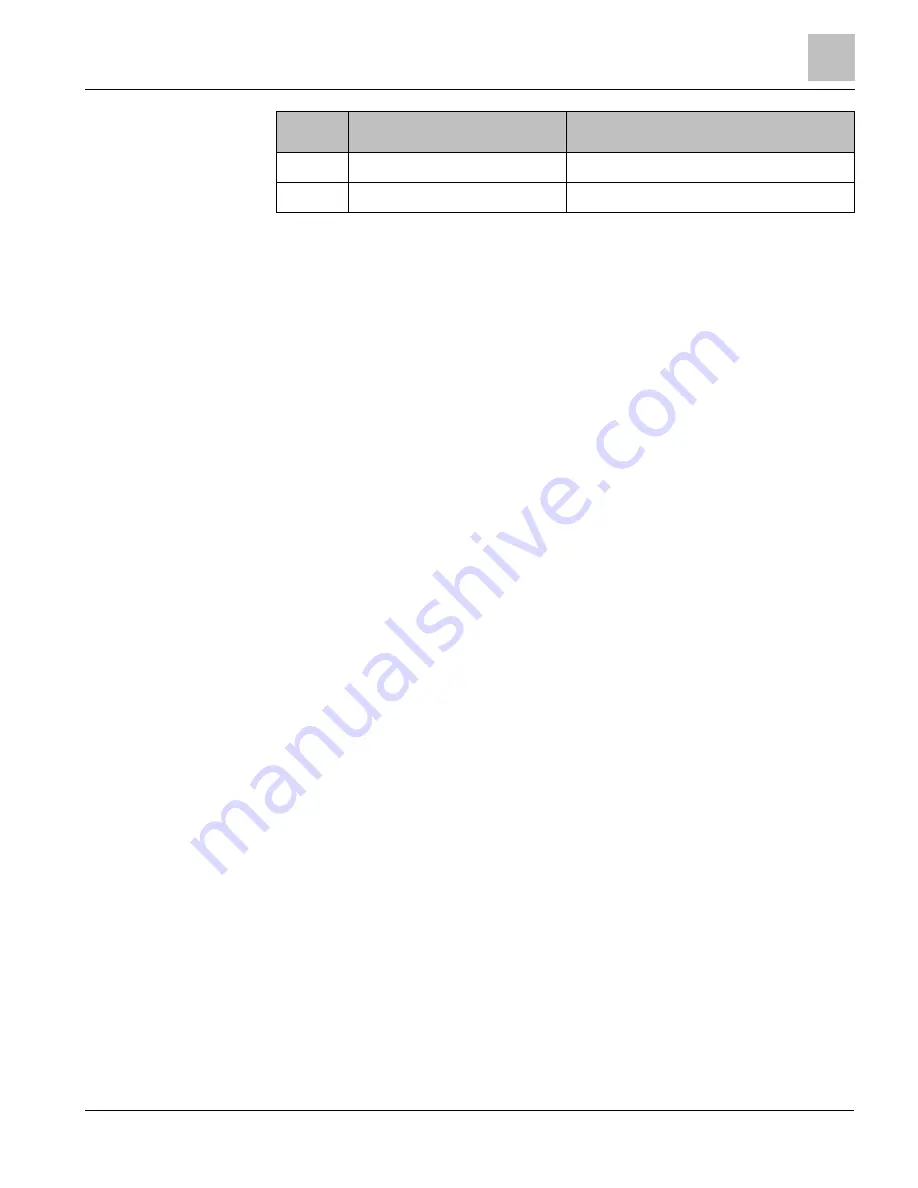 Siemens MD-BMED User Manual Download Page 73