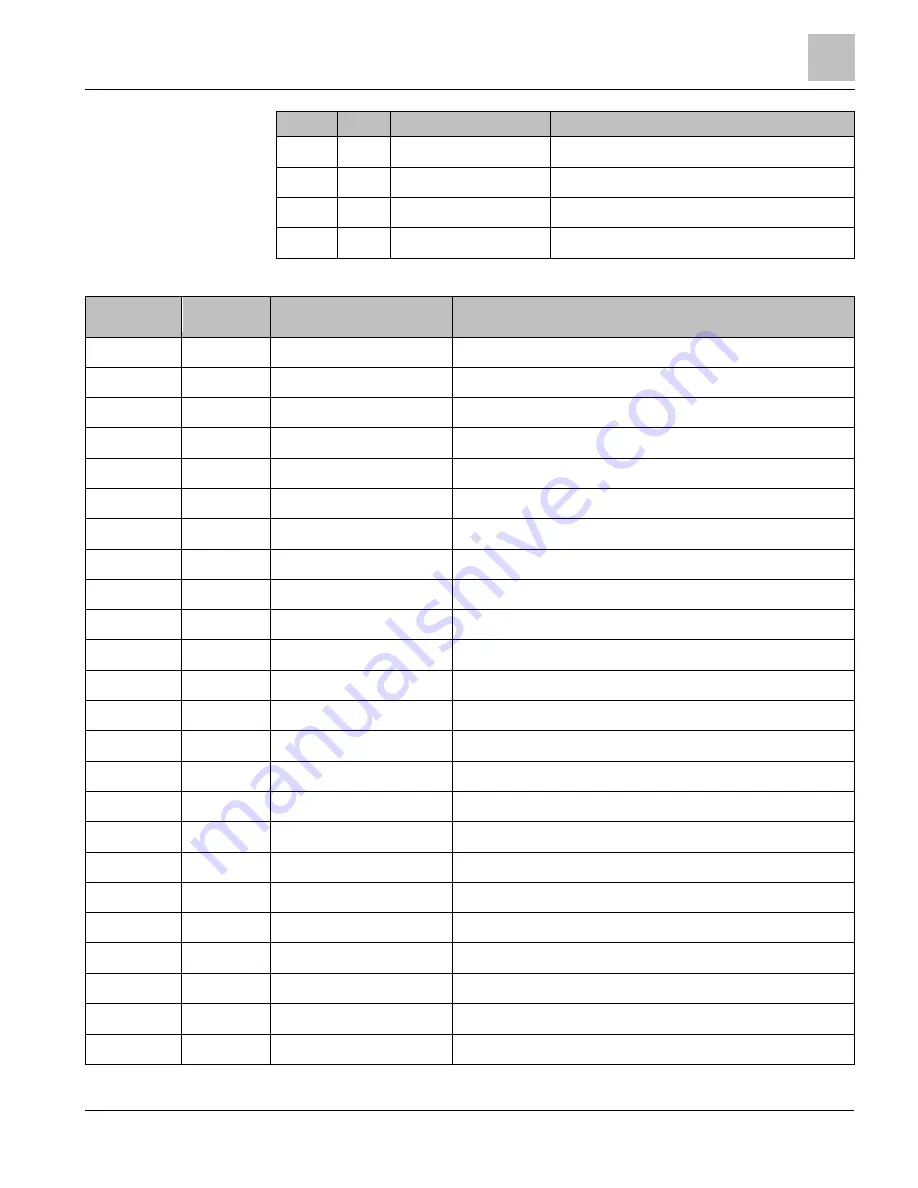 Siemens MD-BMED User Manual Download Page 79