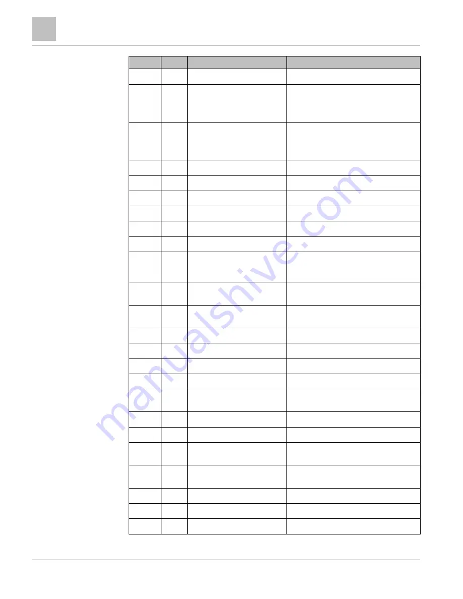 Siemens MD-BMED User Manual Download Page 84