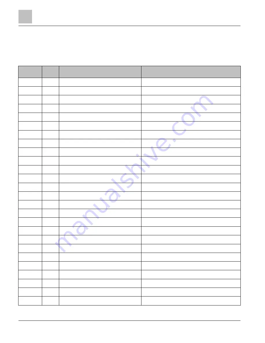 Siemens MD-BMED User Manual Download Page 98