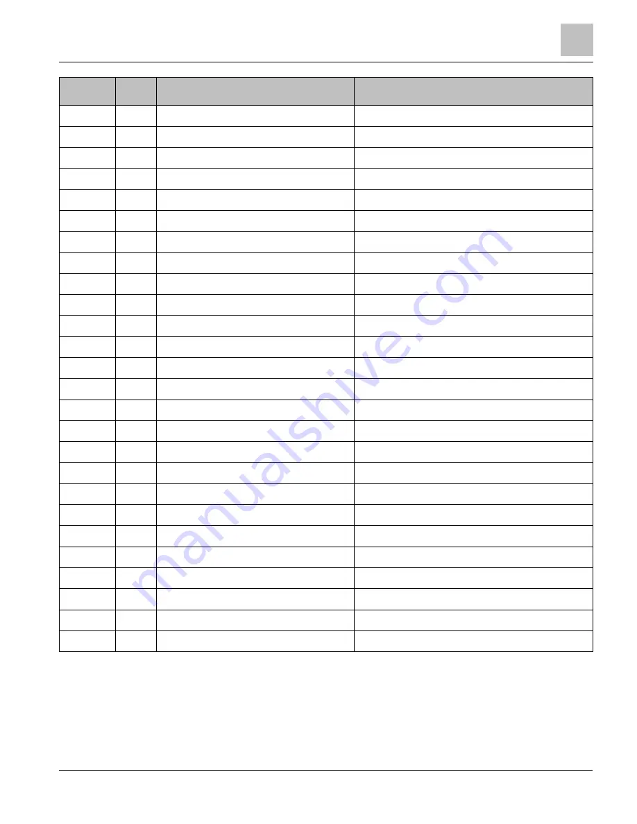 Siemens MD-BMED User Manual Download Page 99