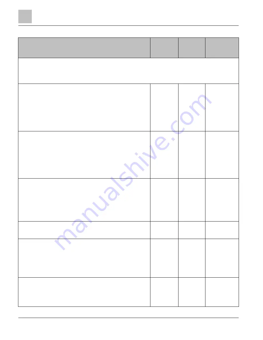 Siemens MD-BMED User Manual Download Page 112