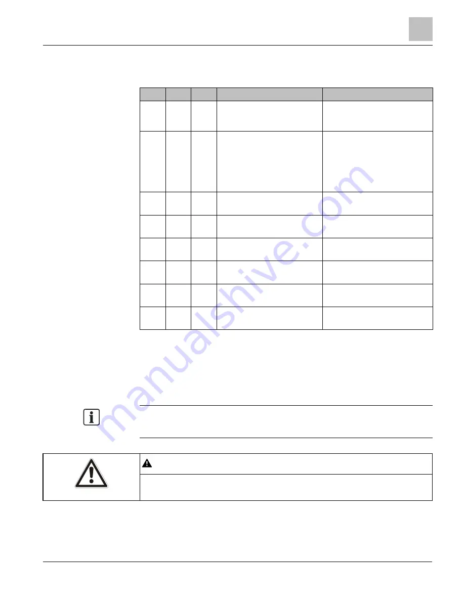 Siemens MD-P1 User Manual Download Page 25