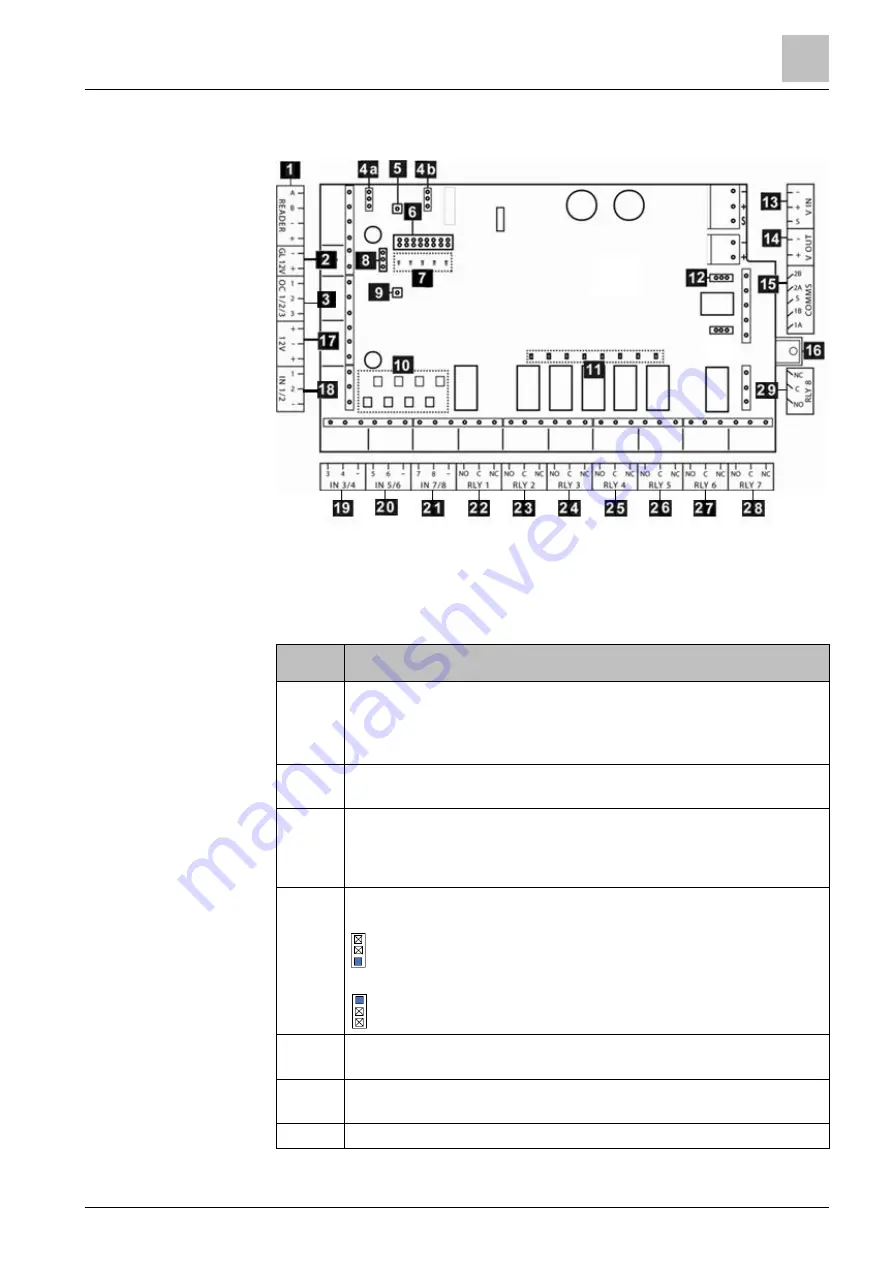 Siemens MFI Technical Manual Download Page 7