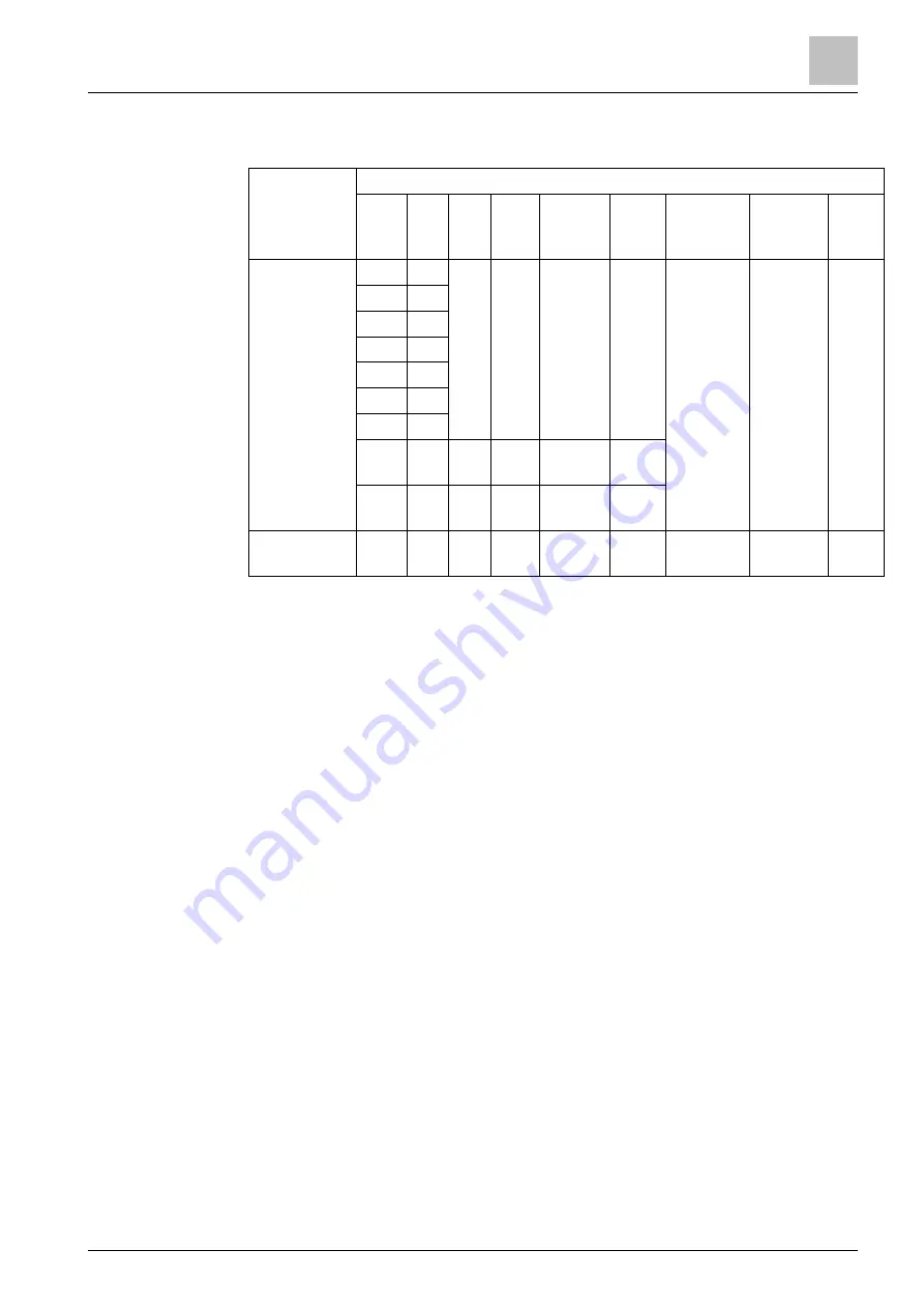 Siemens MFI Technical Manual Download Page 15