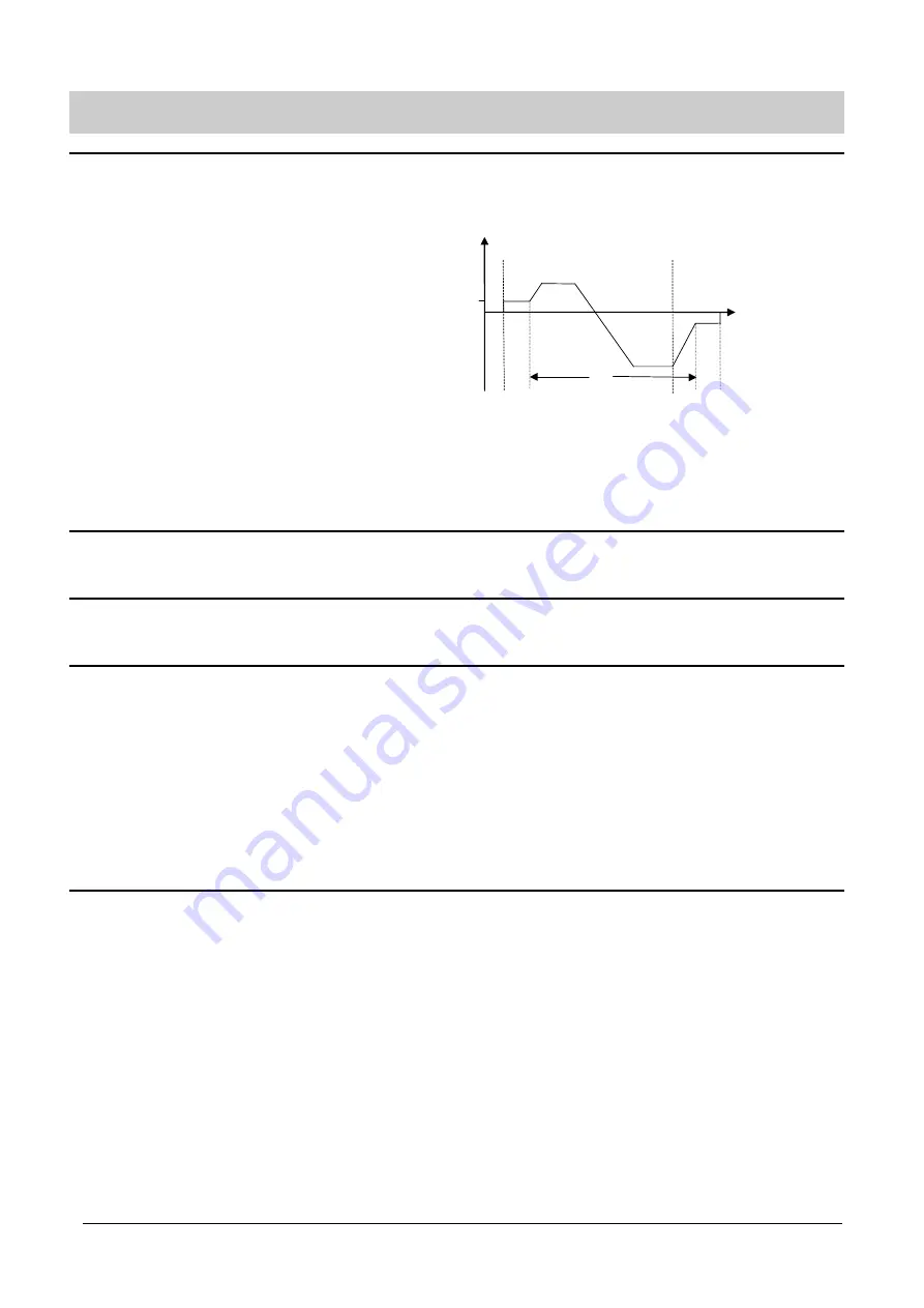 Siemens Micromaster 15-8DB50 Operating Instructions Manual Download Page 32