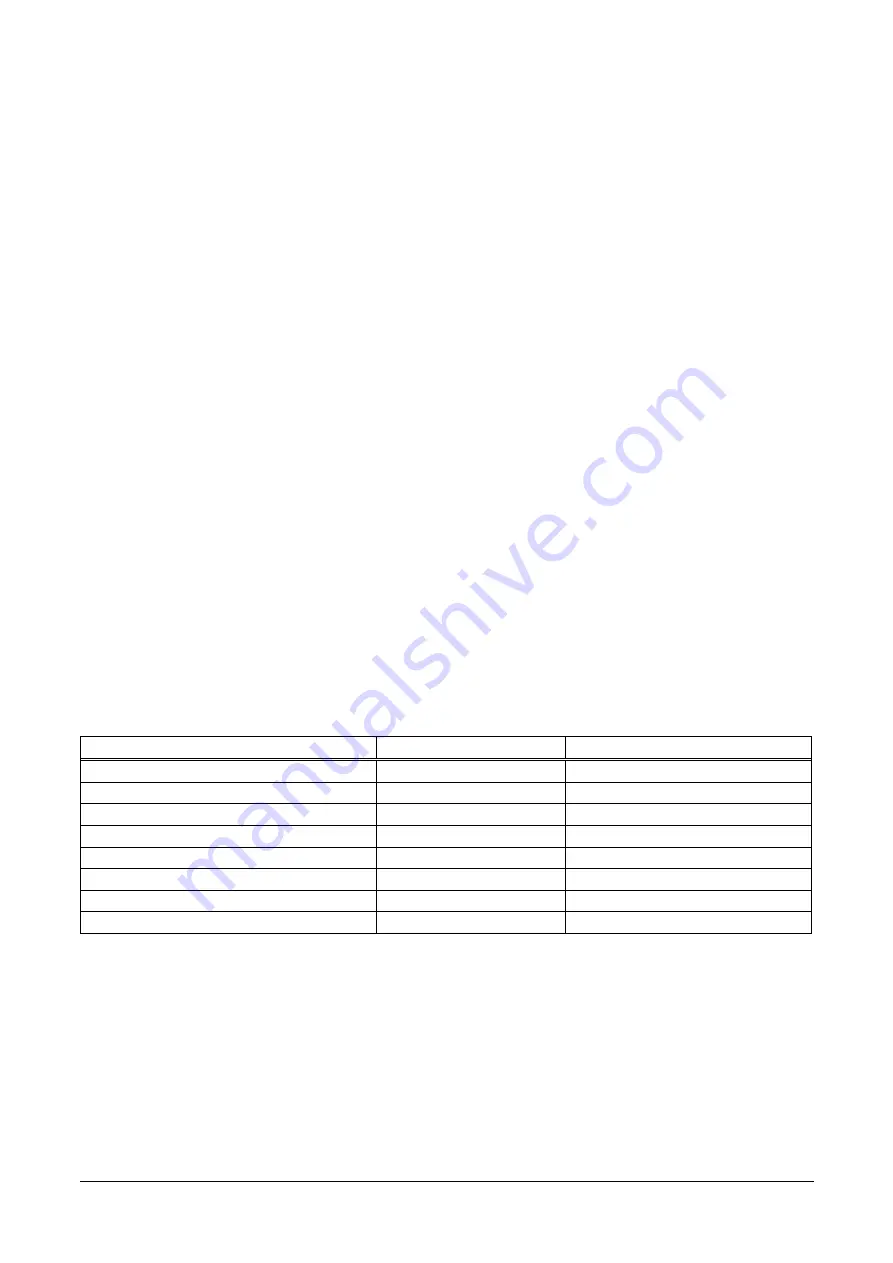 Siemens Micromaster 15-8DB50 Operating Instructions Manual Download Page 44