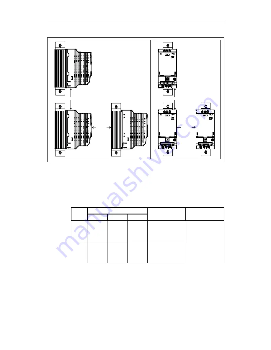 Siemens micromaster 410 Operating Instructions Manual Download Page 23