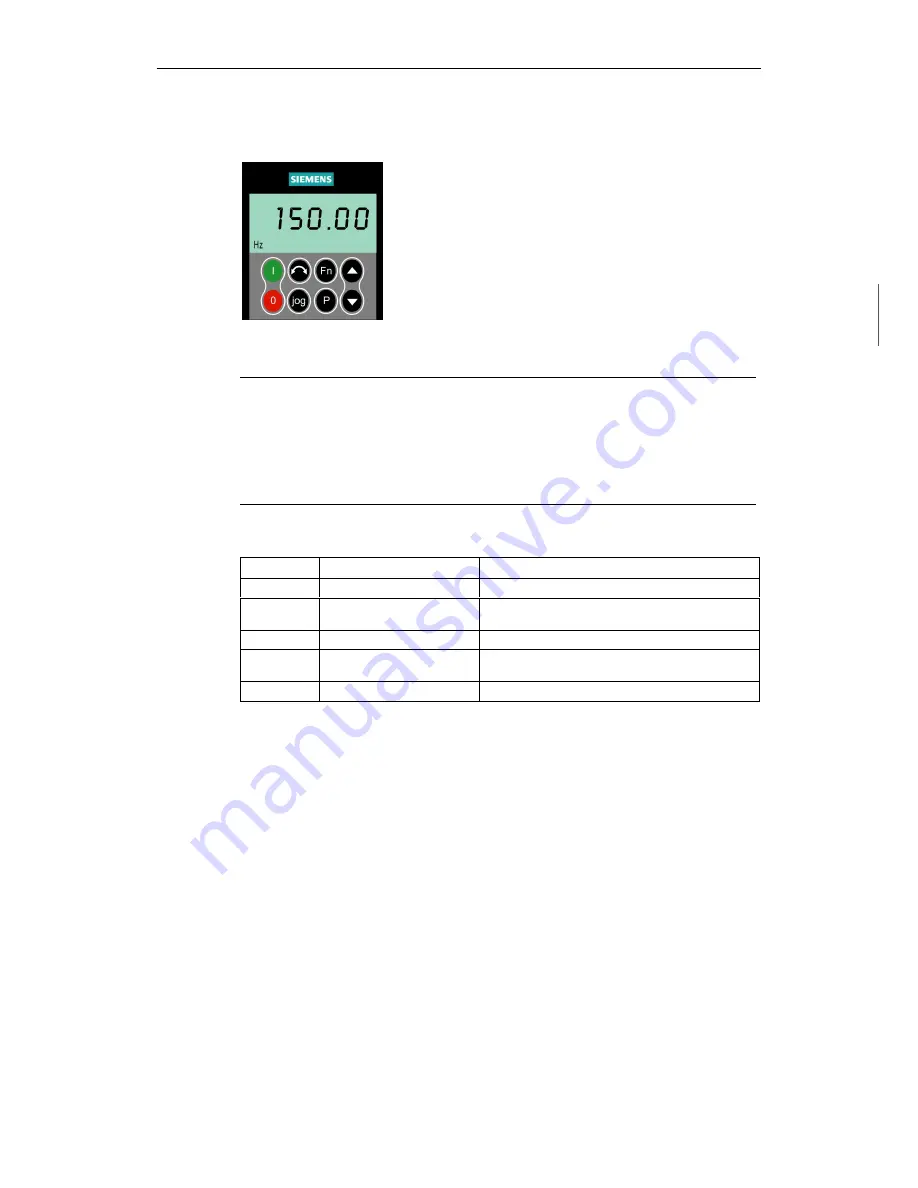 Siemens micromaster 410 Скачать руководство пользователя страница 36