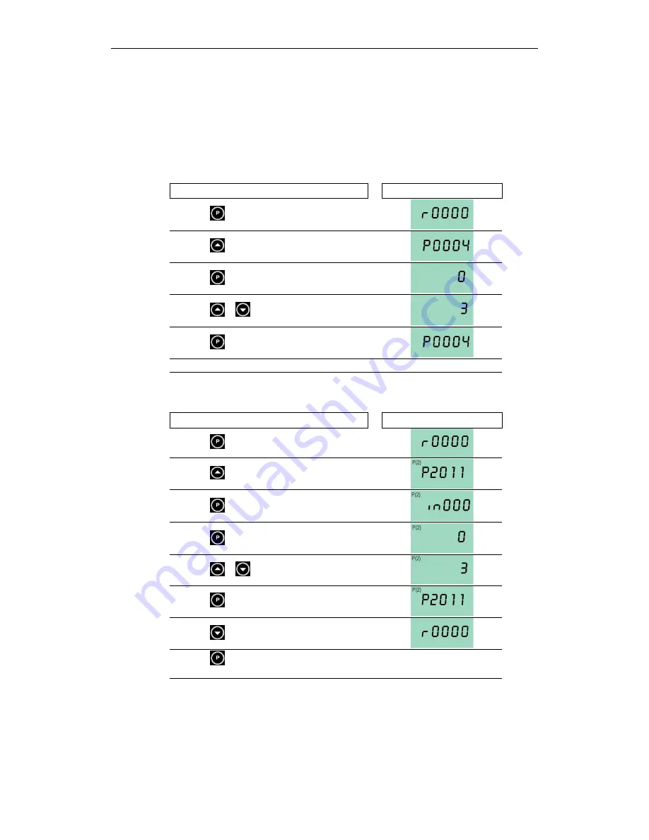 Siemens micromaster 410 Operating Instructions Manual Download Page 38