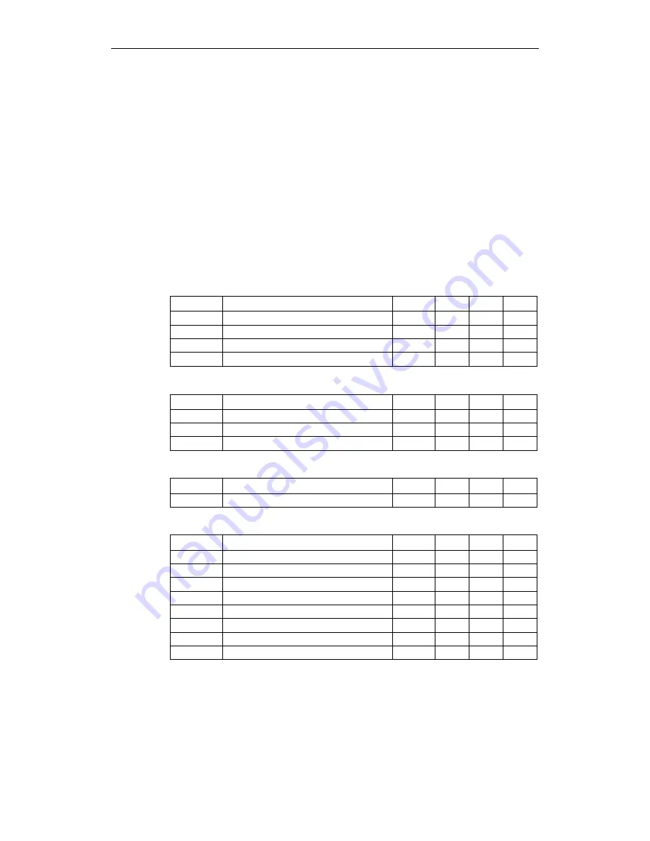 Siemens micromaster 410 Operating Instructions Manual Download Page 51