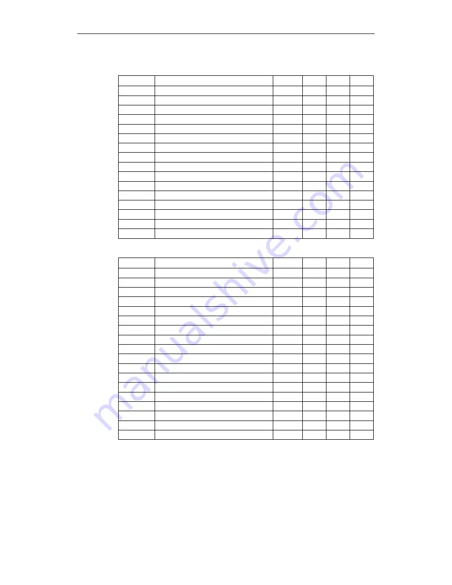 Siemens micromaster 410 Operating Instructions Manual Download Page 52