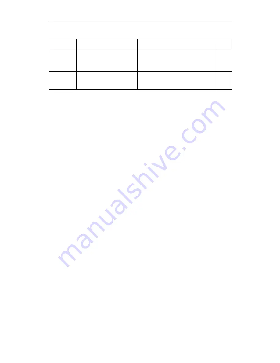 Siemens micromaster 410 Operating Instructions Manual Download Page 61